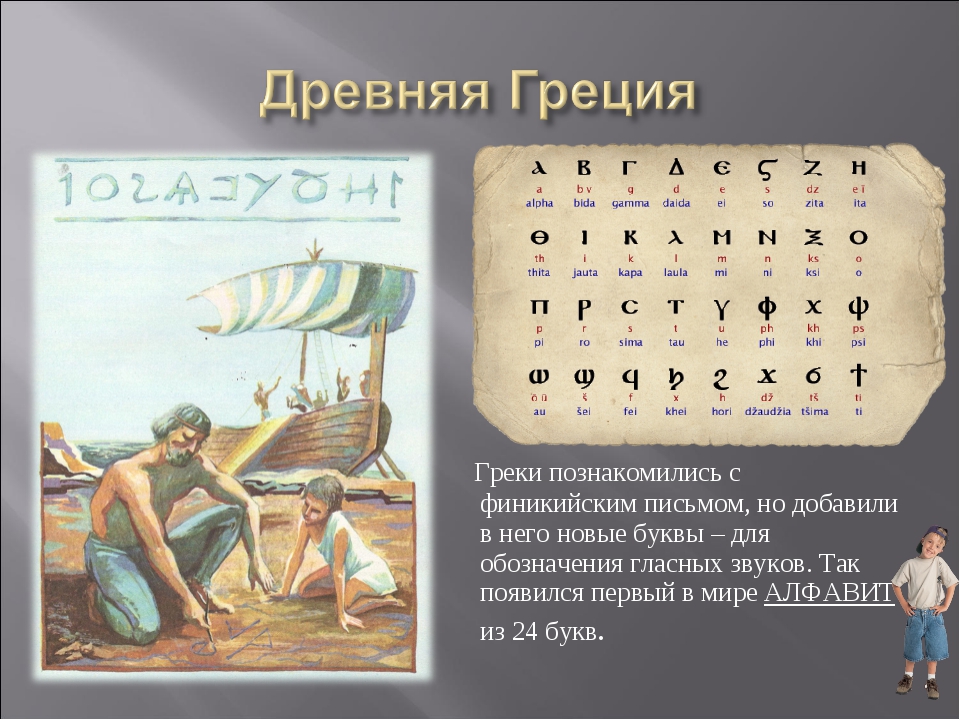 Изобретение первого алфавита история 5 класс. Как писали в древней Греции. Первый Финикийский алфавит древний. Греки усовершенствовали Финикийский алфавит. Азбука древней Греции.